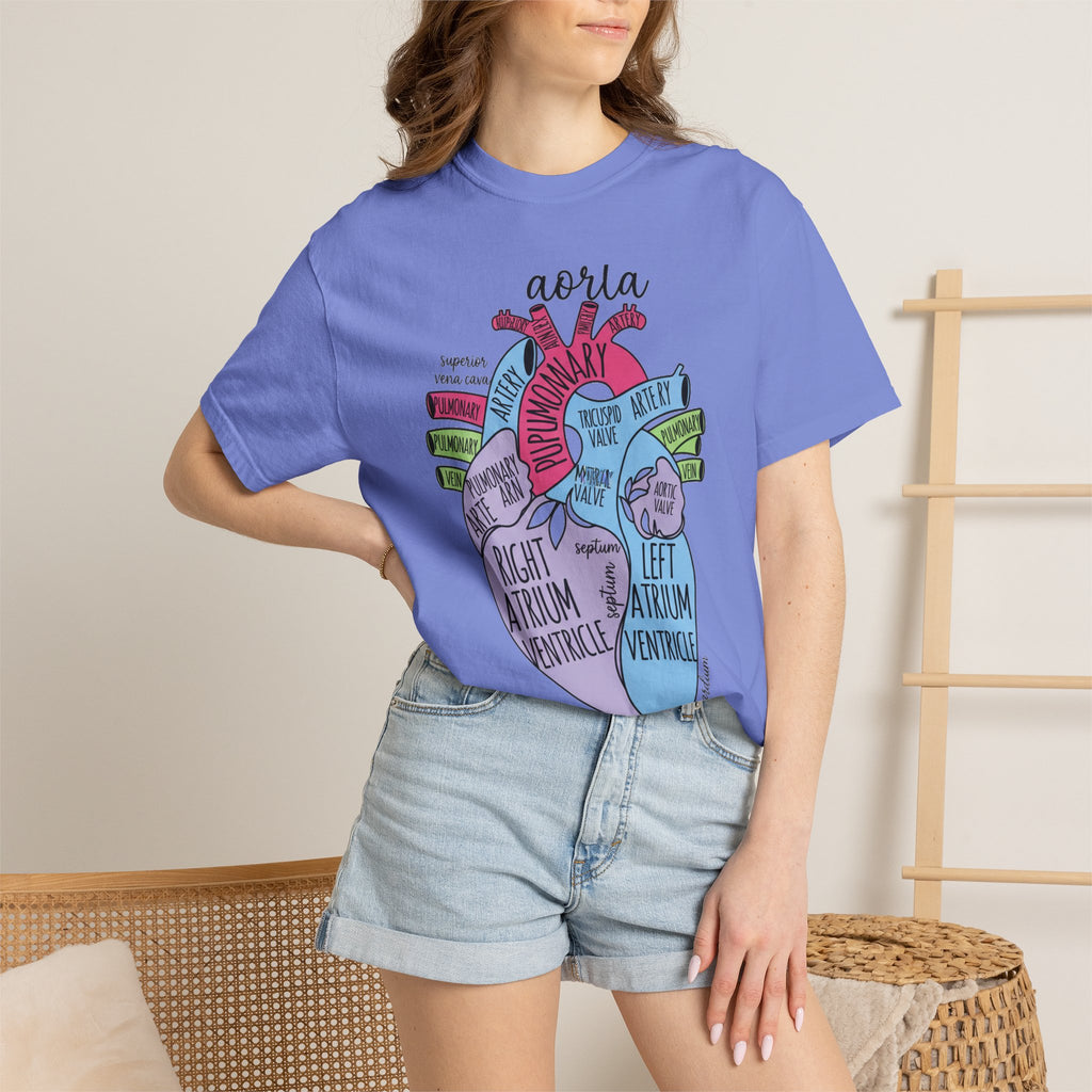 Labelled Heart Anatomy Shirt, Pastel Cardiac Diagram Tee, Nursing School Shirt, Cardiology Gift