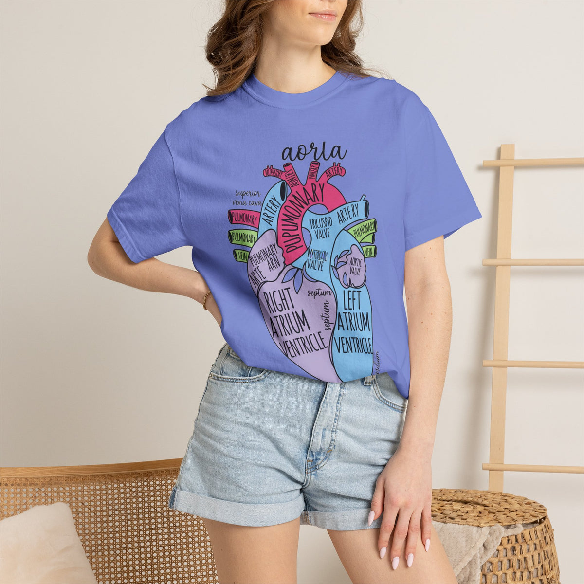 Labelled Heart Anatomy Shirt, Pastel Cardiac Diagram Tee, Nursing School Shirt, Cardiology Gift