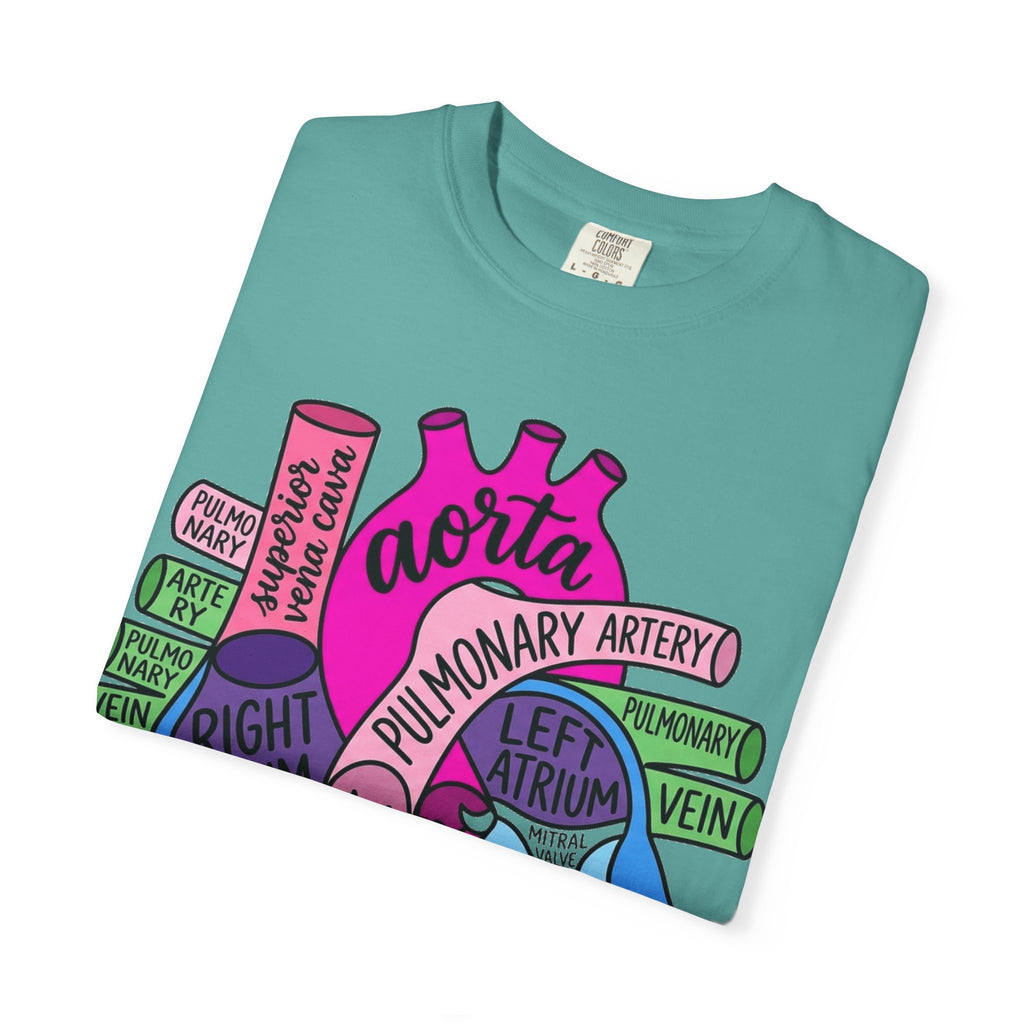 Anatomical Heart Diagram Shirt, Labelled Cardiac Anatomy Tee, Cardiology Nurse Shirt, Med Student Gift