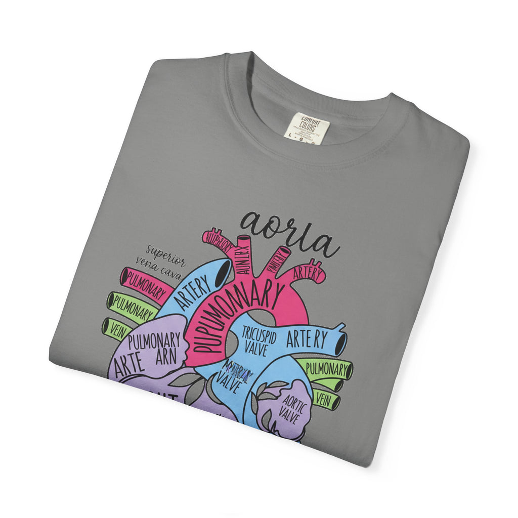 Labelled Heart Anatomy Shirt, Pastel Cardiac Diagram Tee, Nursing School Shirt, Cardiology Gift