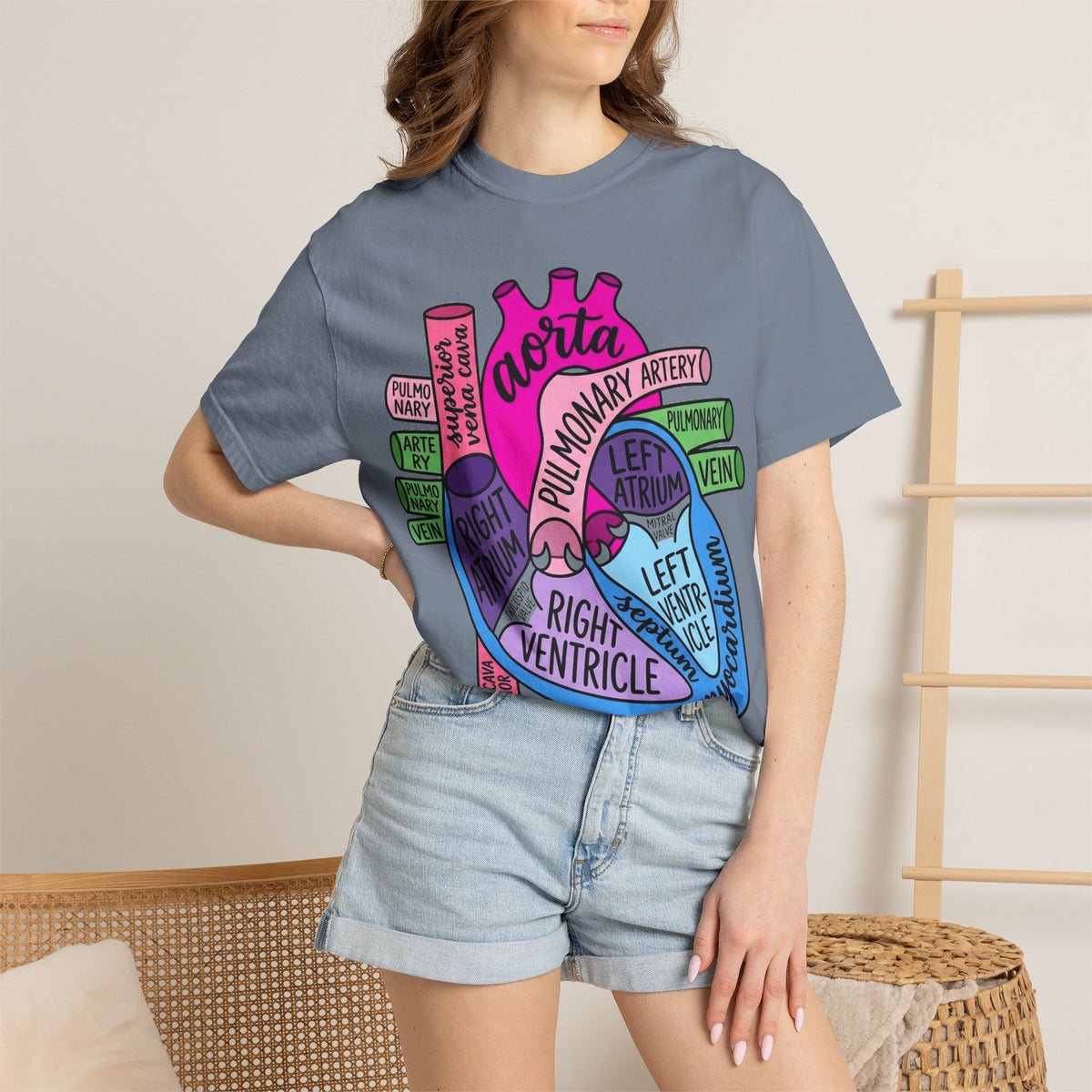 Anatomical Heart Diagram Shirt, Labelled Cardiac Anatomy Tee, Cardiology Nurse Shirt, Med Student Gift
