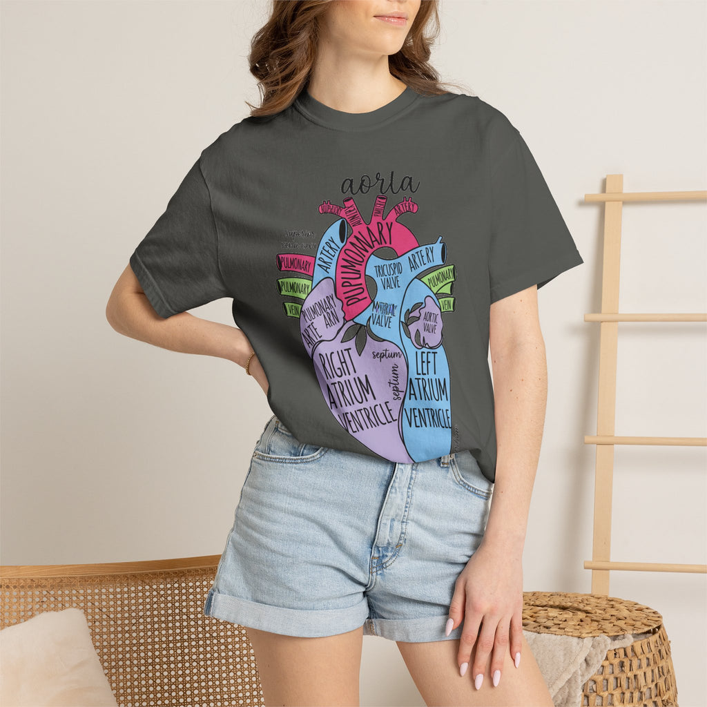 Labelled Heart Anatomy Shirt, Pastel Cardiac Diagram Tee, Nursing School Shirt, Cardiology Gift