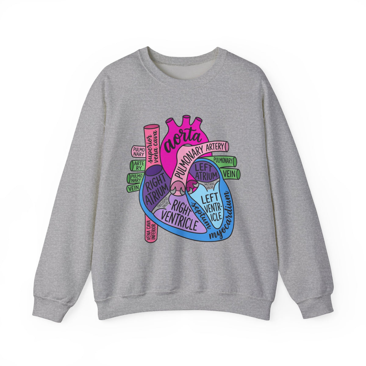 Anatomical Heart Sweatshirt, Pop Art Cardiac Anatomy Sweatshirt, Cardiology Nurse Gift, Med Student Sweatshirt, Cardiac Sonographer Sweatshi