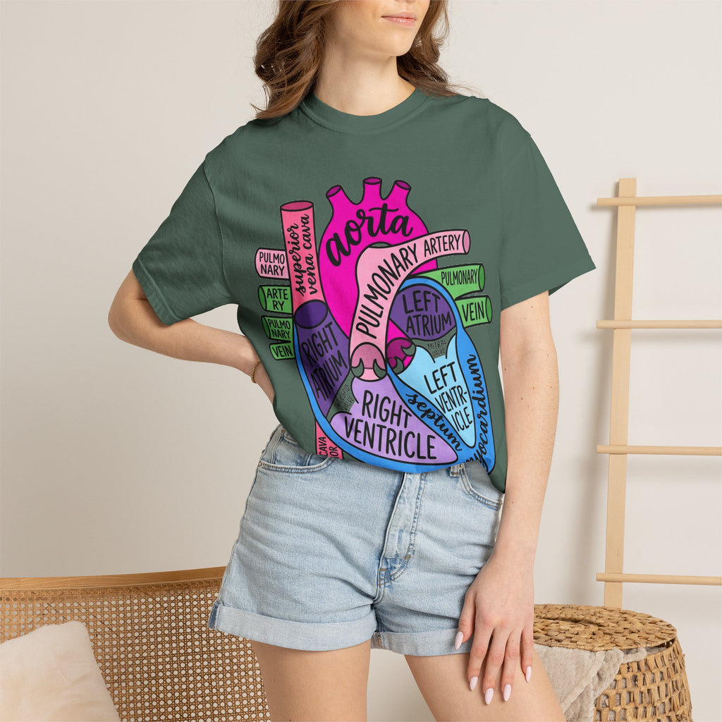 Anatomical Heart Diagram Shirt, Labelled Cardiac Anatomy Tee, Cardiology Nurse Shirt, Med Student Gift