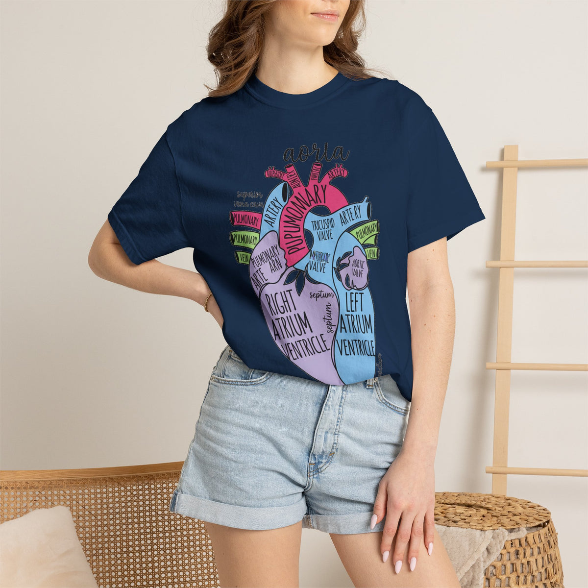 Labelled Heart Anatomy Shirt, Pastel Cardiac Diagram Tee, Nursing School Shirt, Cardiology Gift