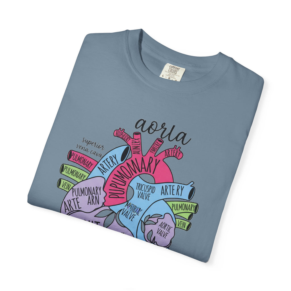 Labelled Heart Anatomy Shirt, Pastel Cardiac Diagram Tee, Nursing School Shirt, Cardiology Gift
