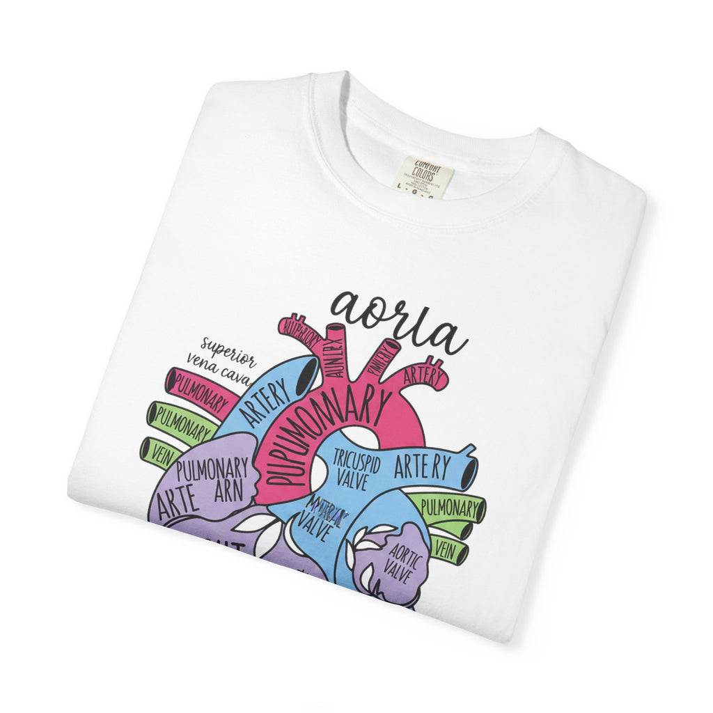 Labelled Heart Anatomy Shirt, Pastel Cardiac Diagram Tee, Nursing School Shirt, Cardiology Gift