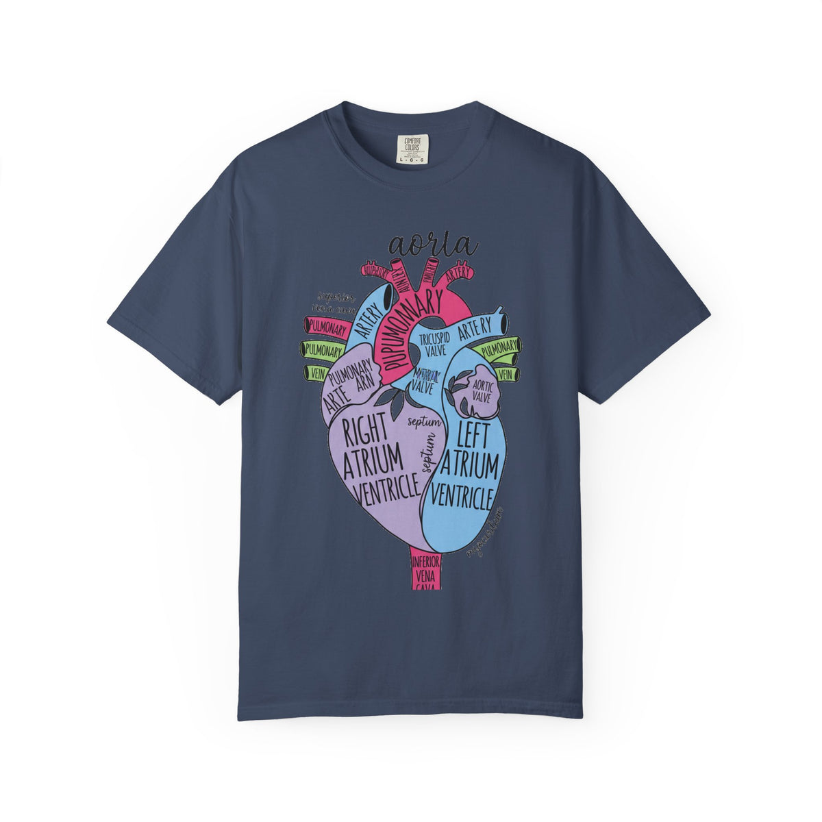 Labelled Heart Anatomy Shirt, Pastel Cardiac Diagram Tee, Nursing School Shirt, Cardiology Gift