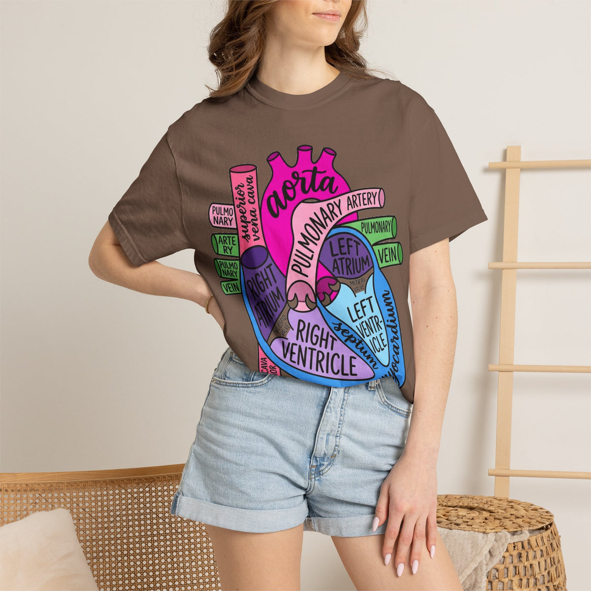 Anatomical Heart Diagram Shirt, Labelled Cardiac Anatomy Tee, Cardiology Nurse Shirt, Med Student Gift