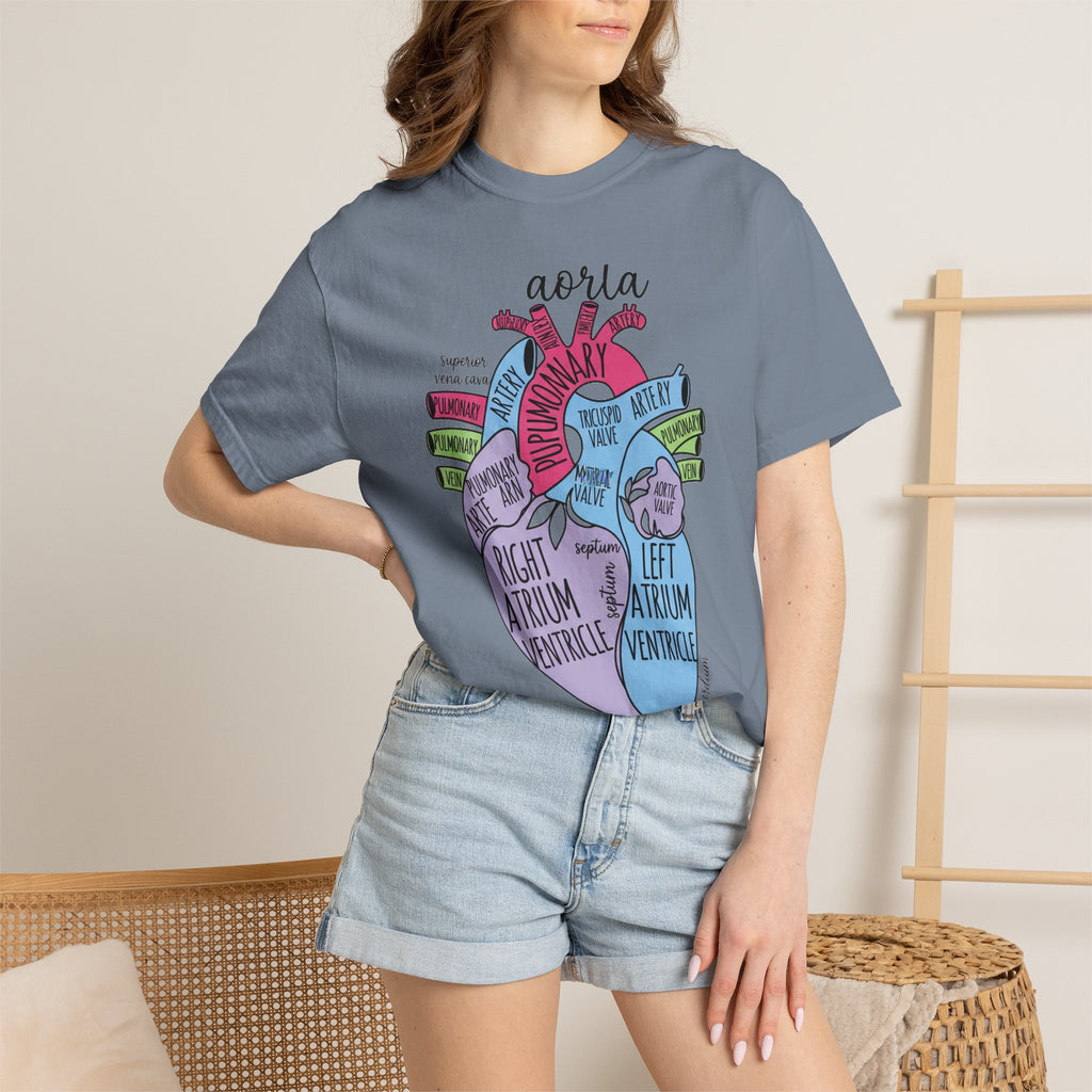 Labelled Heart Anatomy Shirt, Pastel Cardiac Diagram Tee, Nursing School Shirt, Cardiology Gift