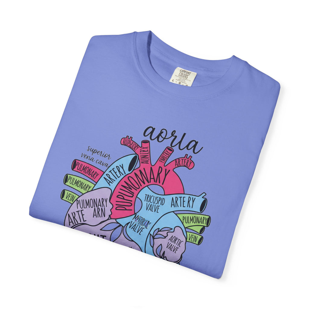 Labelled Heart Anatomy Shirt, Pastel Cardiac Diagram Tee, Nursing School Shirt, Cardiology Gift