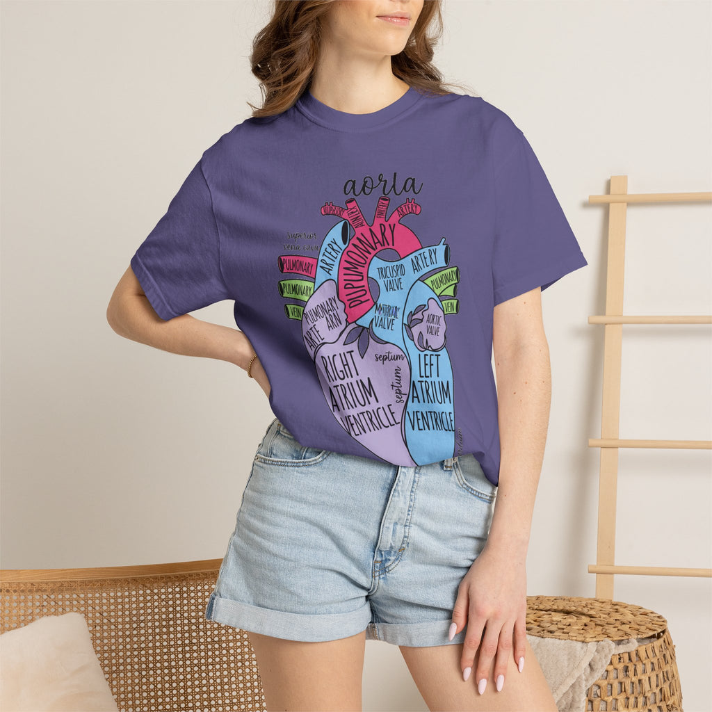 Labelled Heart Anatomy Shirt, Pastel Cardiac Diagram Tee, Nursing School Shirt, Cardiology Gift