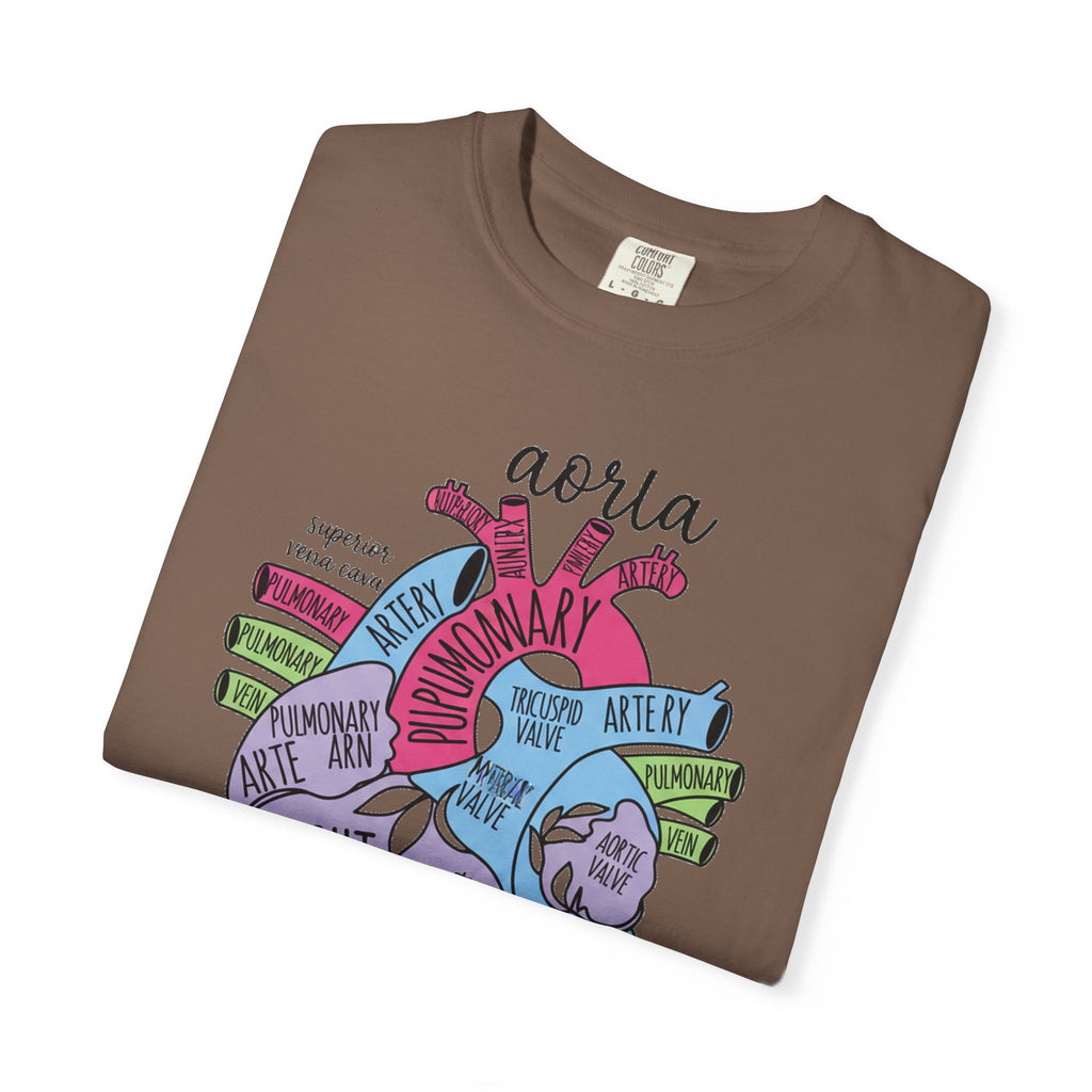 Labelled Heart Anatomy Shirt, Pastel Cardiac Diagram Tee, Nursing School Shirt, Cardiology Gift