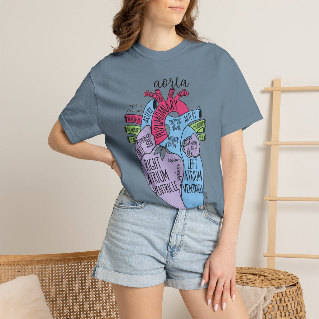 Labelled Heart Anatomy Shirt, Pastel Cardiac Diagram Tee, Nursing School Shirt, Cardiology Gift