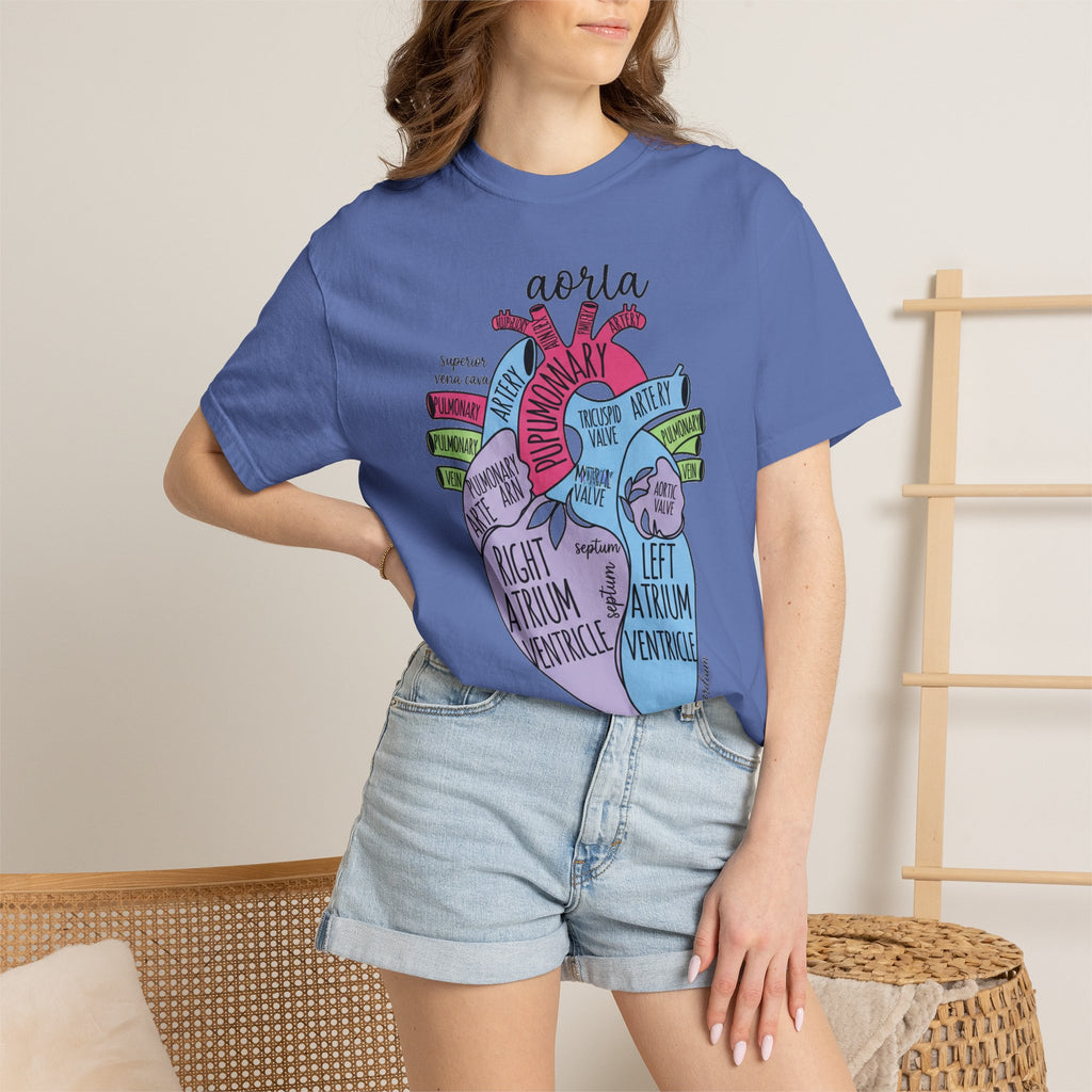 Labelled Heart Anatomy Shirt, Pastel Cardiac Diagram Tee, Nursing School Shirt, Cardiology Gift