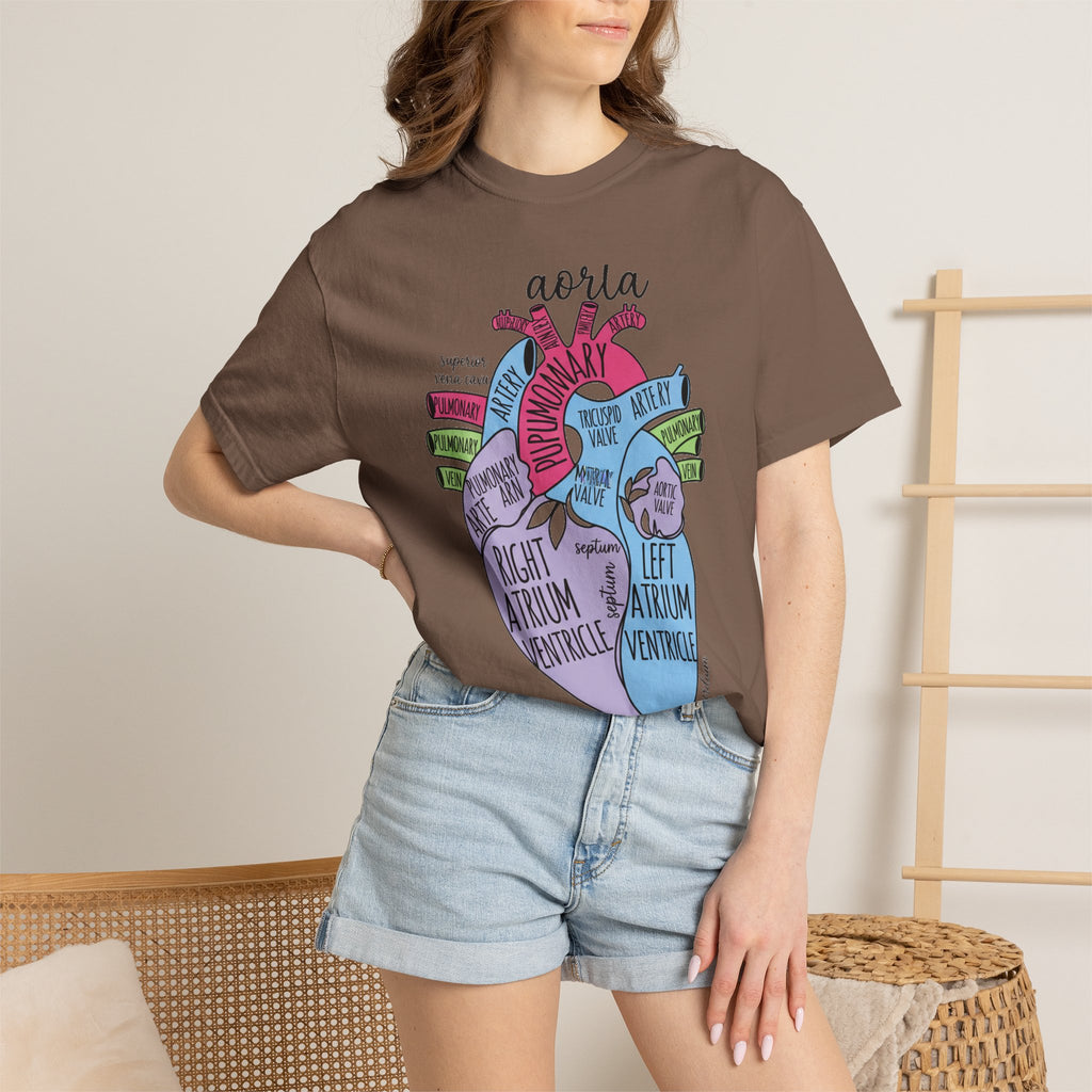 Labelled Heart Anatomy Shirt, Pastel Cardiac Diagram Tee, Nursing School Shirt, Cardiology Gift