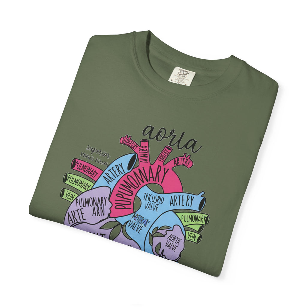 Labelled Heart Anatomy Shirt, Pastel Cardiac Diagram Tee, Nursing School Shirt, Cardiology Gift