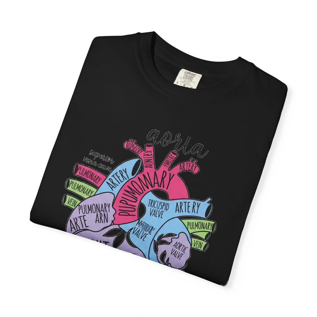 Labelled Heart Anatomy Shirt, Pastel Cardiac Diagram Tee, Nursing School Shirt, Cardiology Gift