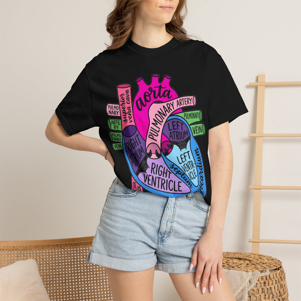 Anatomical Heart Diagram Shirt, Labelled Cardiac Anatomy Tee, Cardiology Nurse Shirt, Med Student Gift