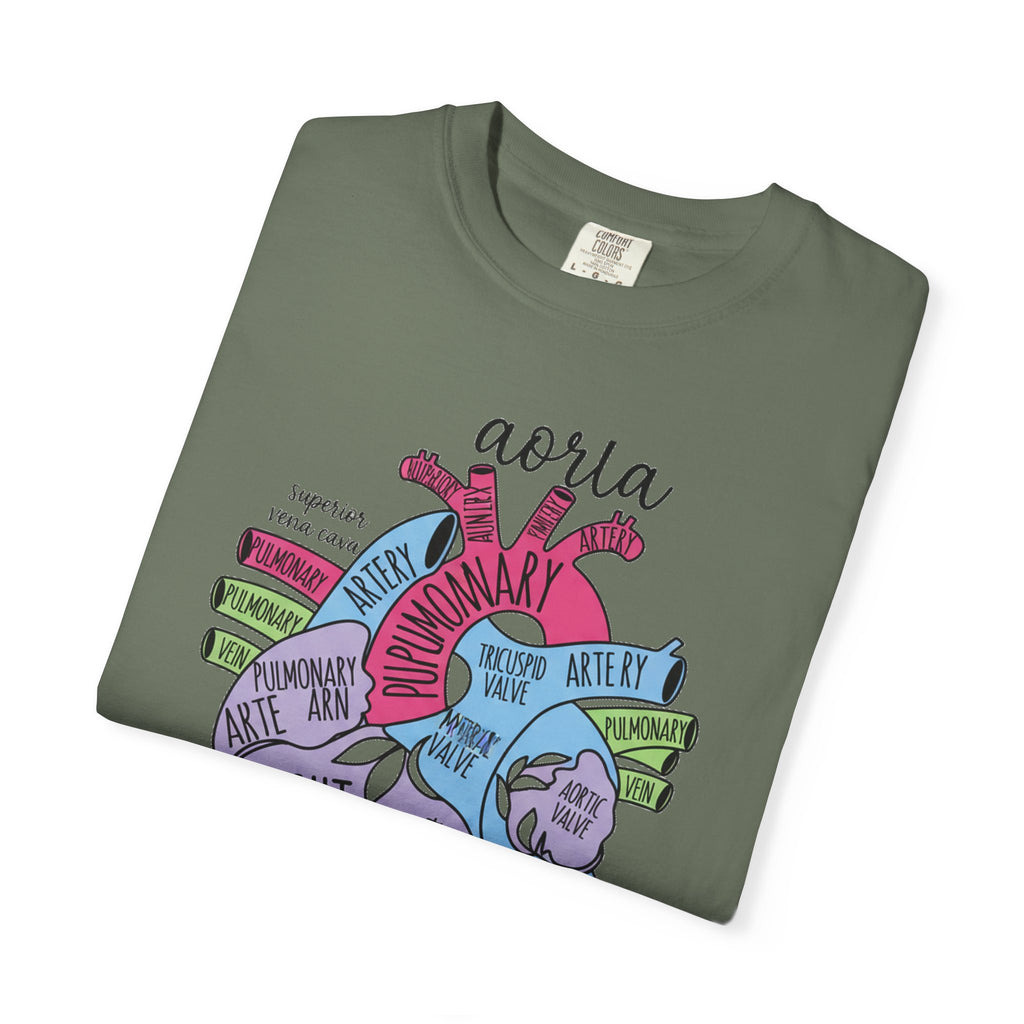Labelled Heart Anatomy Shirt, Pastel Cardiac Diagram Tee, Nursing School Shirt, Cardiology Gift