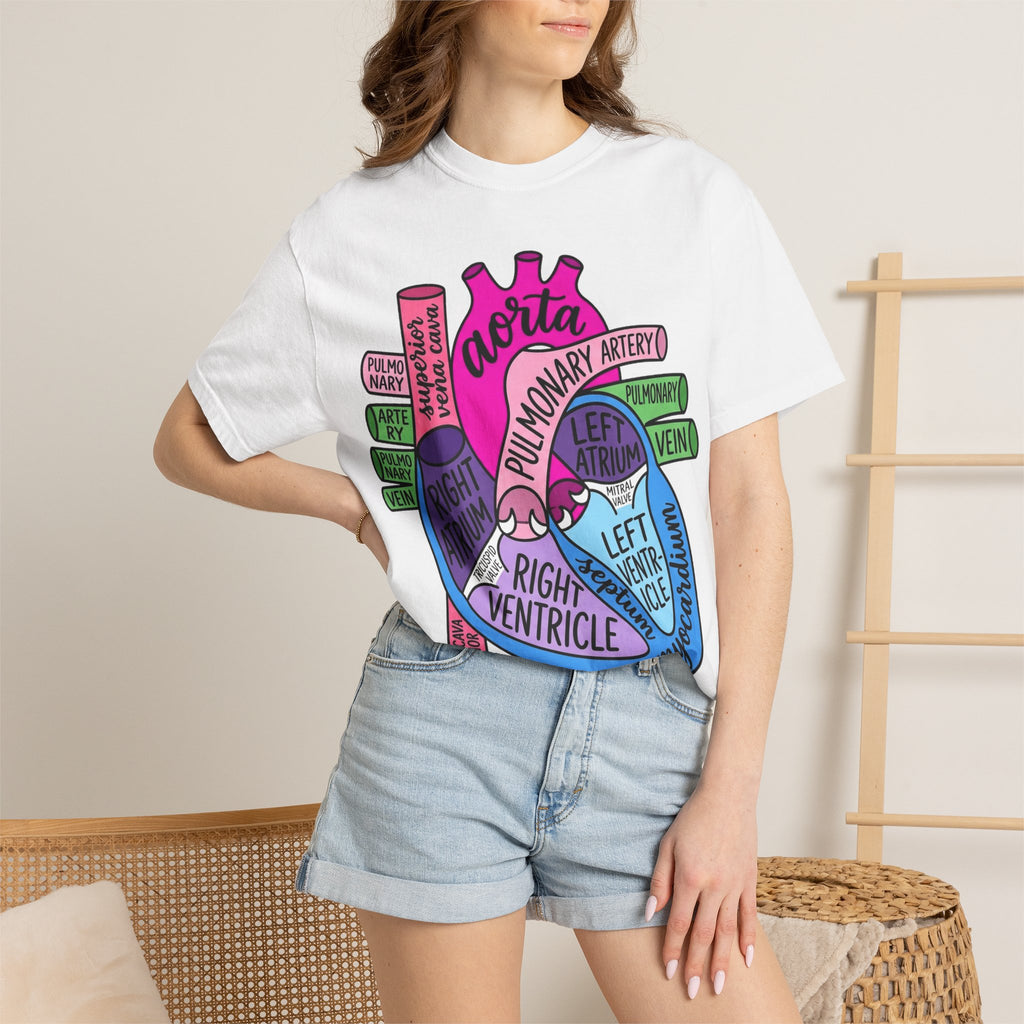 Anatomical Heart Diagram Shirt, Labelled Cardiac Anatomy Tee, Cardiology Nurse Shirt, Med Student Gift