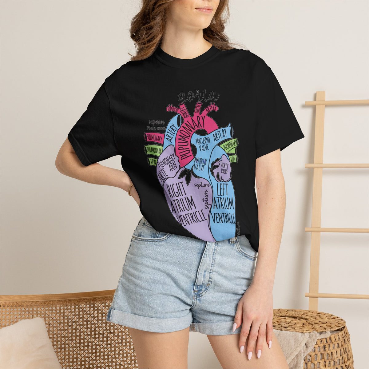 Labelled Heart Anatomy Shirt, Pastel Cardiac Diagram Tee, Nursing School Shirt, Cardiology Gift