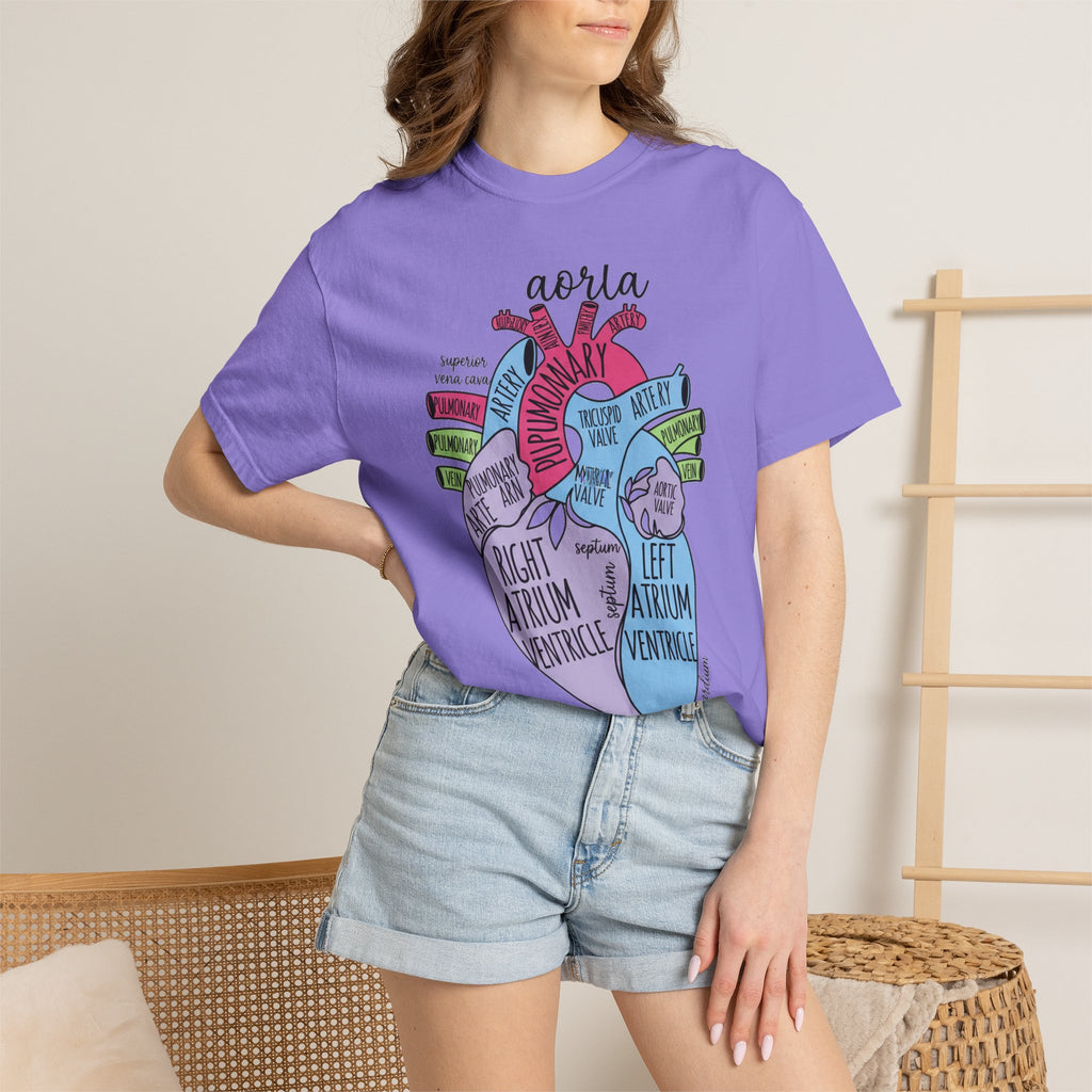 Labelled Heart Anatomy Shirt, Pastel Cardiac Diagram Tee, Nursing School Shirt, Cardiology Gift