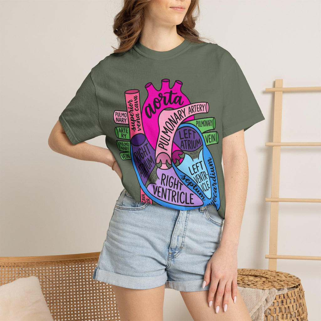 Anatomical Heart Diagram Shirt, Labelled Cardiac Anatomy Tee, Cardiology Nurse Shirt, Med Student Gift
