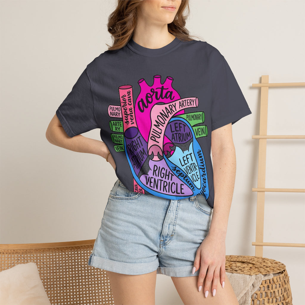 Anatomical Heart Diagram Shirt, Labelled Cardiac Anatomy Tee, Cardiology Nurse Shirt, Med Student Gift