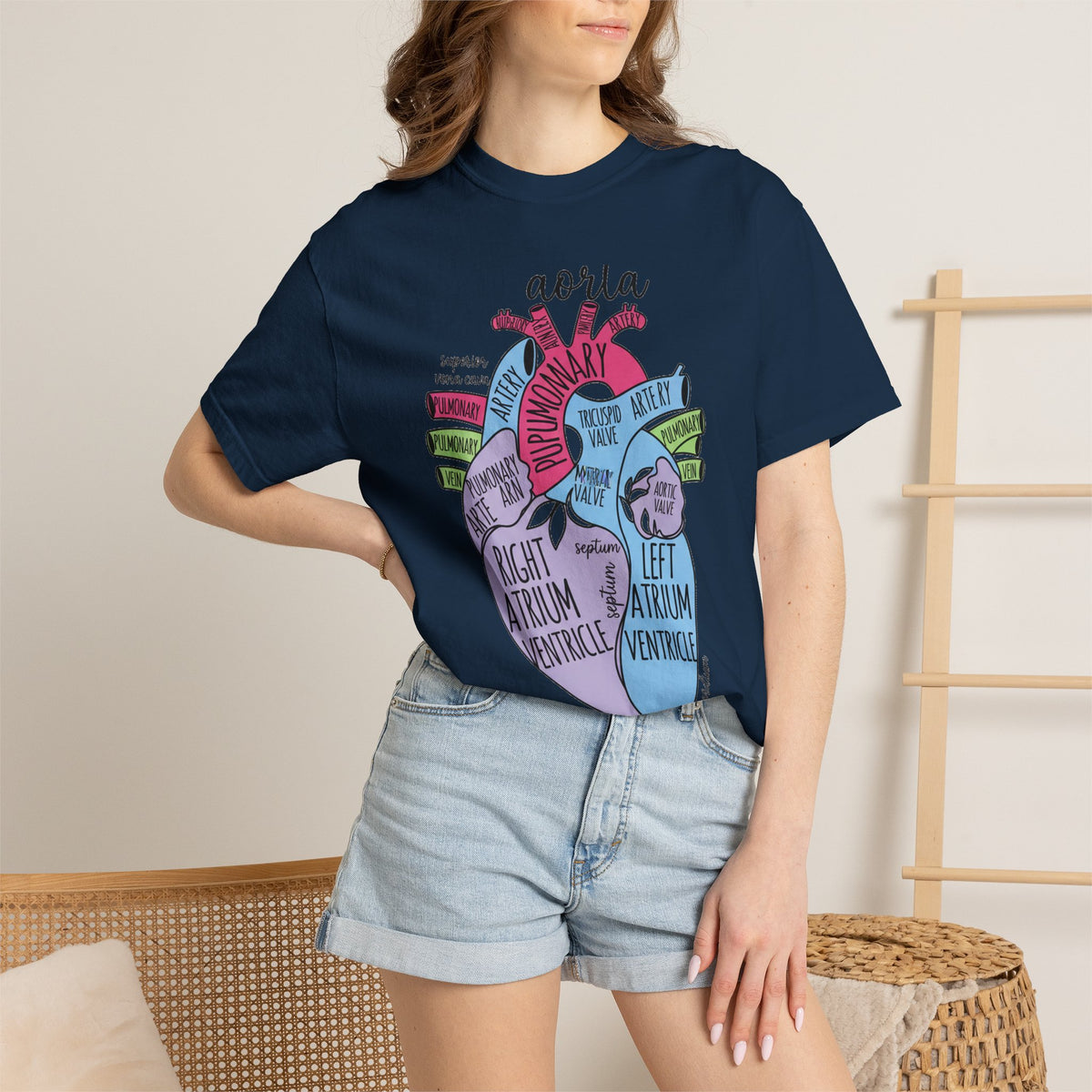 Labelled Heart Anatomy Shirt, Pastel Cardiac Diagram Tee, Nursing School Shirt, Cardiology Gift