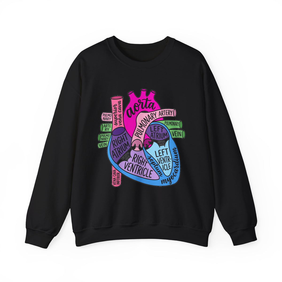 Anatomical Heart Sweatshirt, Pop Art Cardiac Anatomy Sweatshirt, Cardiology Nurse Gift, Med Student Sweatshirt, Cardiac Sonographer Sweatshi