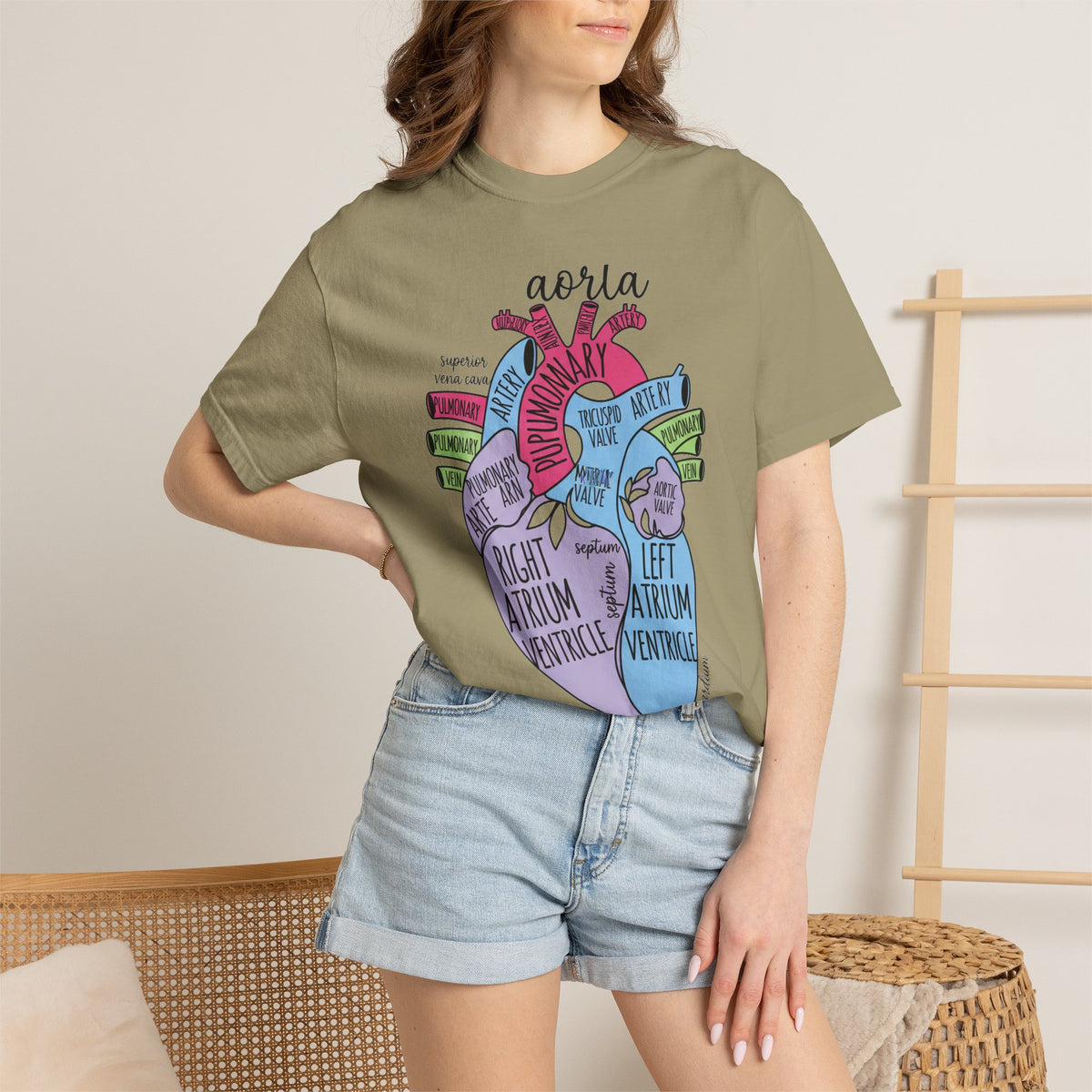 Labelled Heart Anatomy Shirt, Pastel Cardiac Diagram Tee, Nursing School Shirt, Cardiology Gift