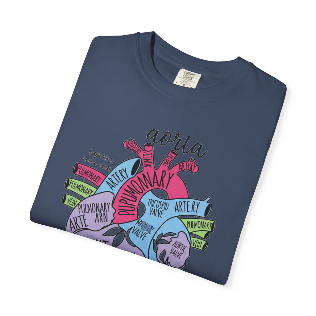 Labelled Heart Anatomy Shirt, Pastel Cardiac Diagram Tee, Nursing School Shirt, Cardiology Gift
