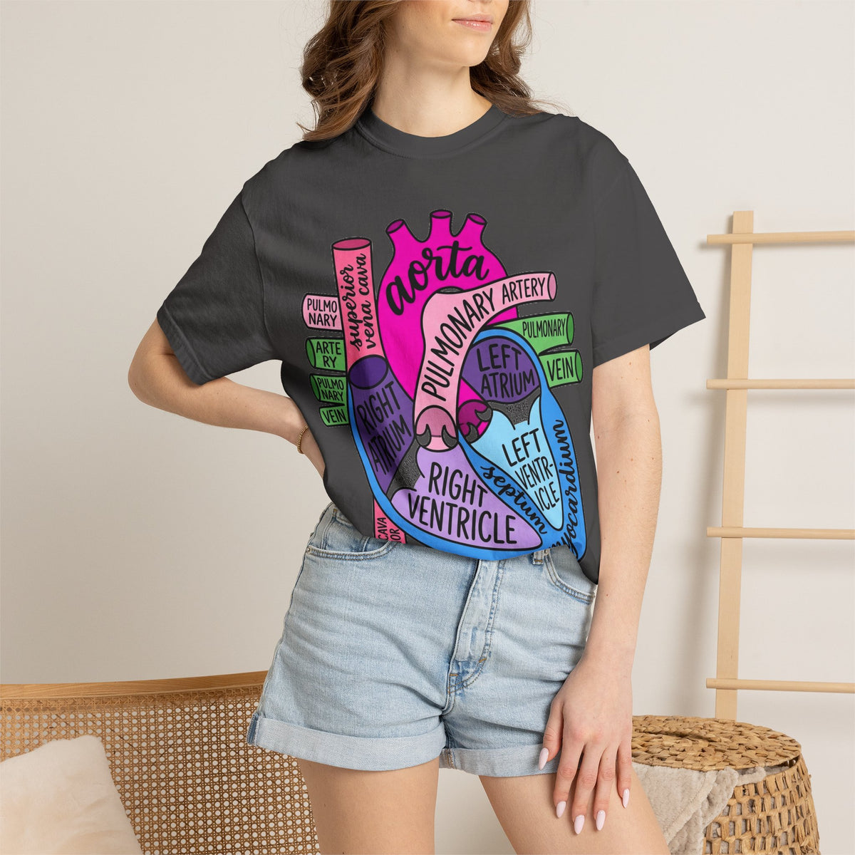 Anatomical Heart Diagram Shirt, Labelled Cardiac Anatomy Tee, Cardiology Nurse Shirt, Med Student Gift