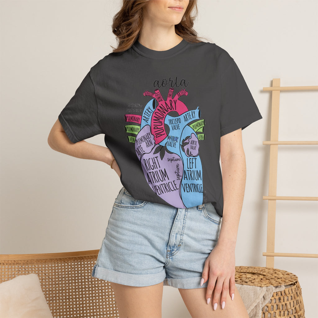 Labelled Heart Anatomy Shirt, Pastel Cardiac Diagram Tee, Nursing School Shirt, Cardiology Gift