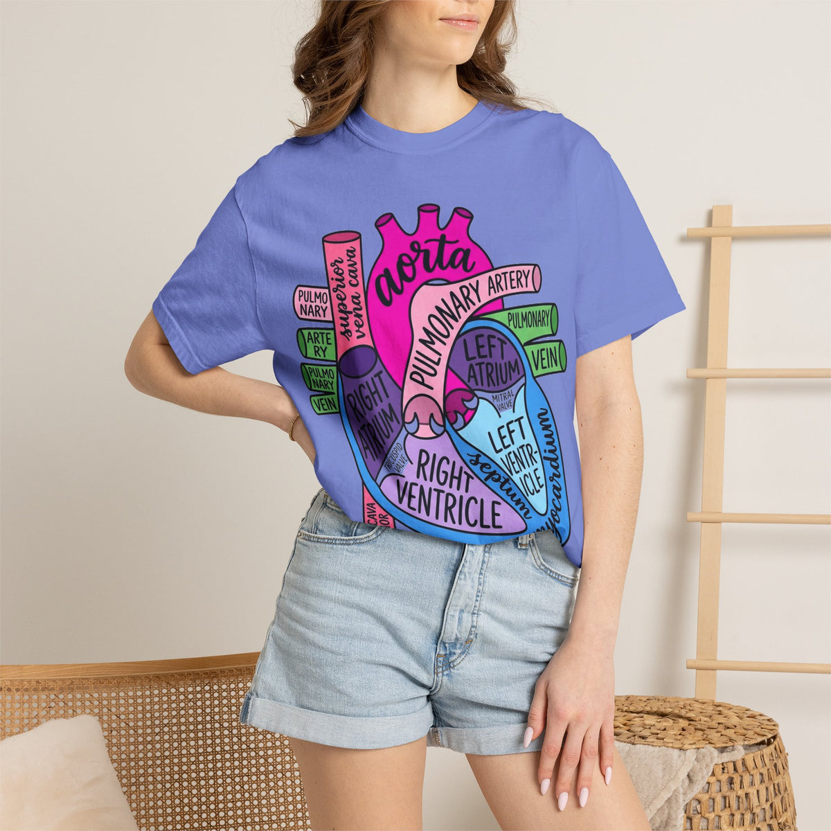Anatomical Heart Diagram Shirt, Labelled Cardiac Anatomy Tee, Cardiology Nurse Shirt, Med Student Gift