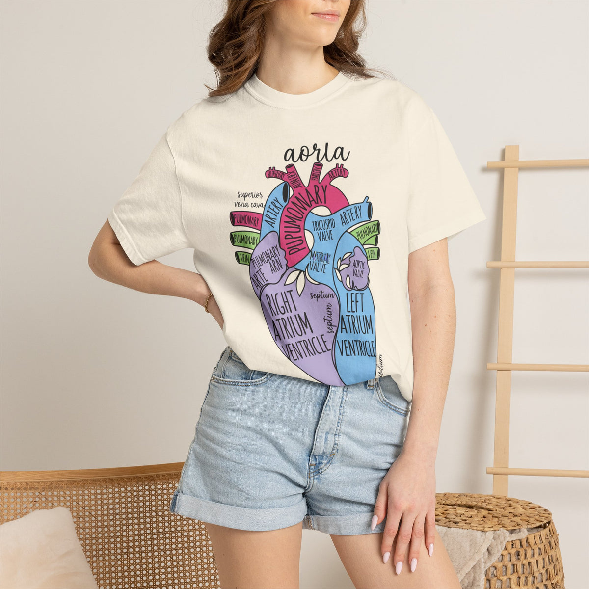 Labelled Heart Anatomy Shirt, Pastel Cardiac Diagram Tee, Nursing School Shirt, Cardiology Gift