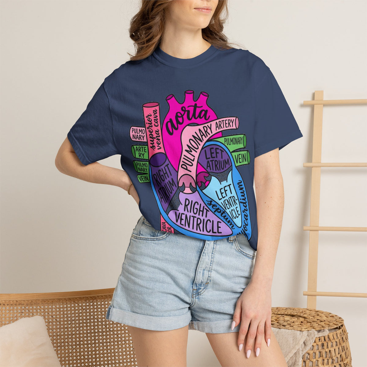 Anatomical Heart Diagram Shirt, Labelled Cardiac Anatomy Tee, Cardiology Nurse Shirt, Med Student Gift