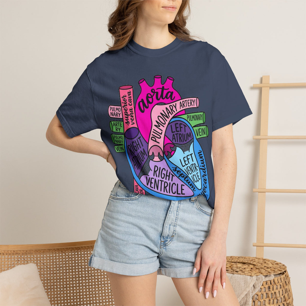 Anatomical Heart Diagram Shirt, Labelled Cardiac Anatomy Tee, Cardiology Nurse Shirt, Med Student Gift
