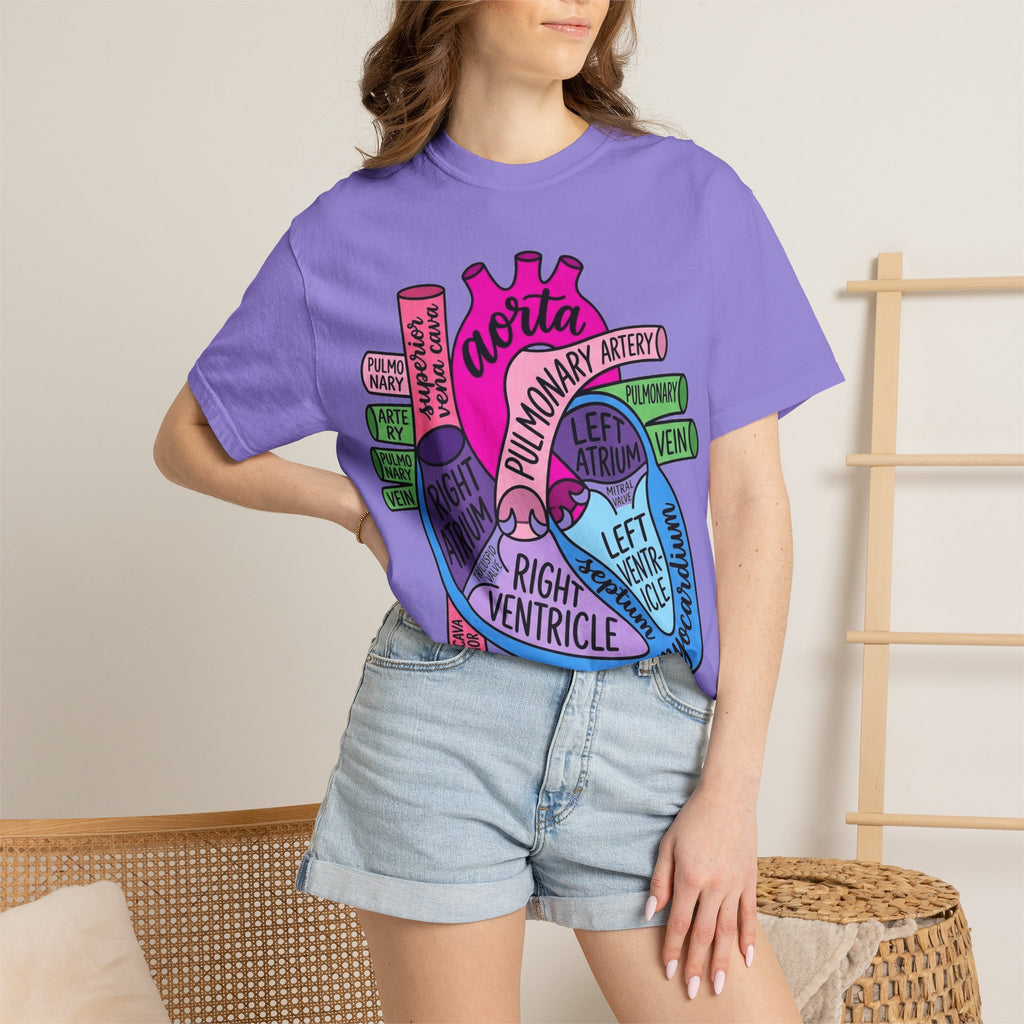 Anatomical Heart Diagram Shirt, Labelled Cardiac Anatomy Tee, Cardiology Nurse Shirt, Med Student Gift