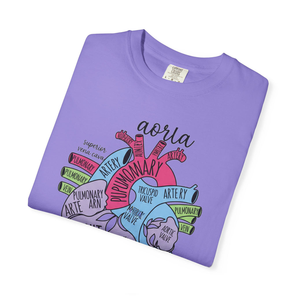 Labelled Heart Anatomy Shirt, Pastel Cardiac Diagram Tee, Nursing School Shirt, Cardiology Gift