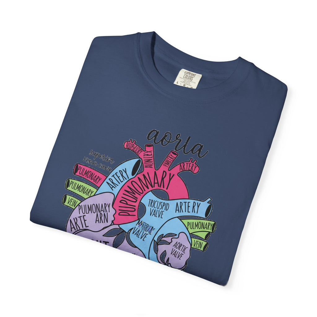 Labelled Heart Anatomy Shirt, Pastel Cardiac Diagram Tee, Nursing School Shirt, Cardiology Gift