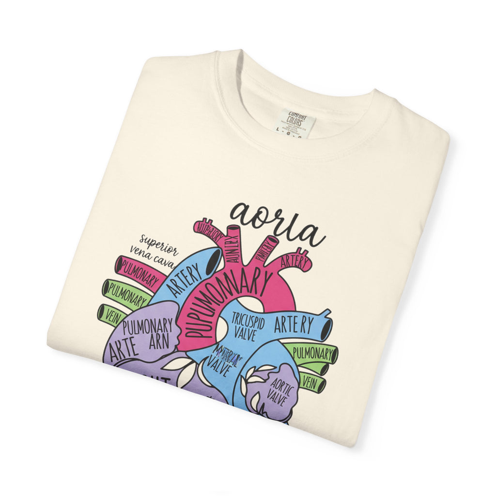 Labelled Heart Anatomy Shirt, Pastel Cardiac Diagram Tee, Nursing School Shirt, Cardiology Gift