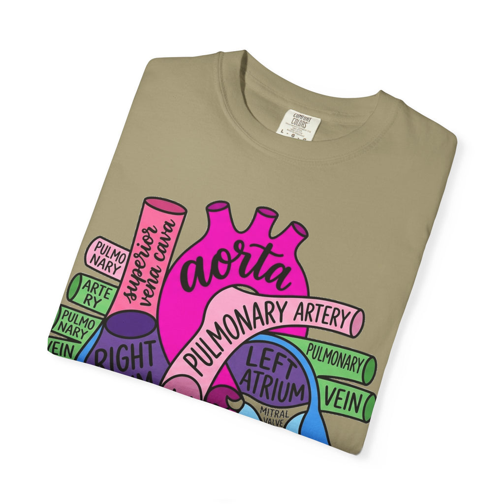 Anatomical Heart Diagram Shirt, Labelled Cardiac Anatomy Tee, Cardiology Nurse Shirt, Med Student Gift