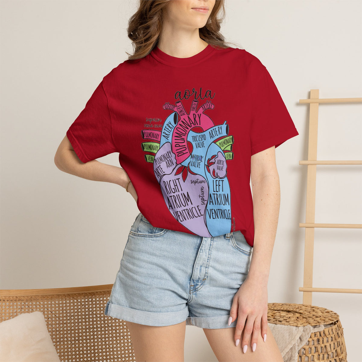 Labelled Heart Anatomy Shirt, Pastel Cardiac Diagram Tee, Nursing School Shirt, Cardiology Gift