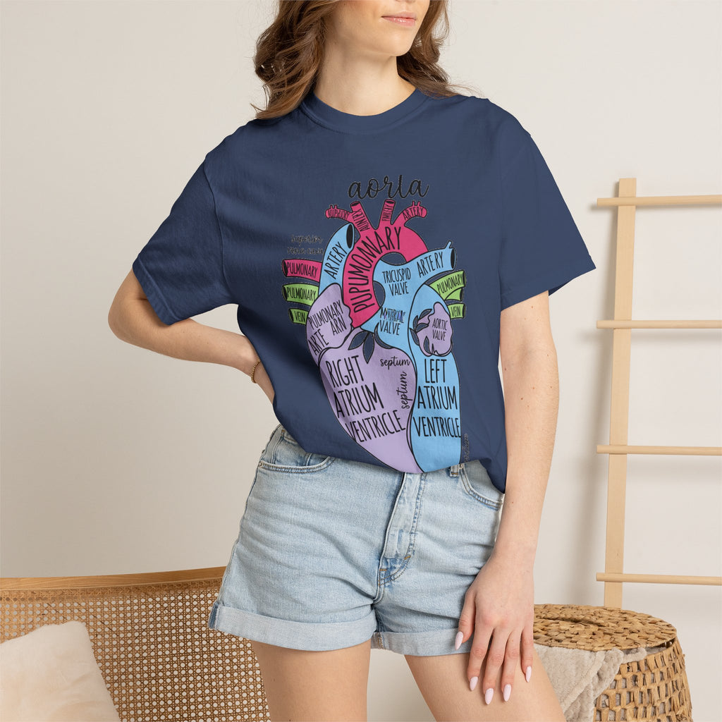 Labelled Heart Anatomy Shirt, Pastel Cardiac Diagram Tee, Nursing School Shirt, Cardiology Gift