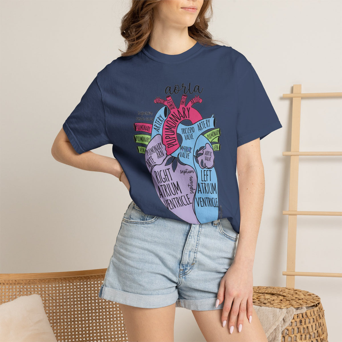 Labelled Heart Anatomy Shirt, Pastel Cardiac Diagram Tee, Nursing School Shirt, Cardiology Gift