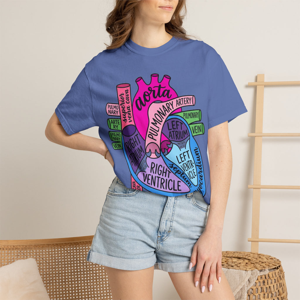 Anatomical Heart Diagram Shirt, Labelled Cardiac Anatomy Tee, Cardiology Nurse Shirt, Med Student Gift